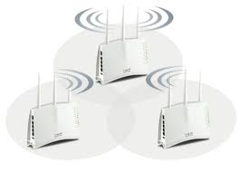 Wireless Distribution System WDS