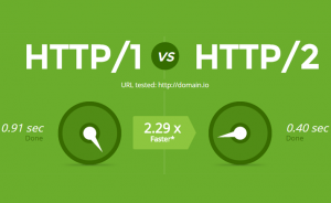 HTTP2 : آموزش استفاده و کار با پروتکل جدید HTTP/2