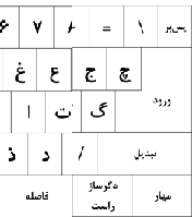 جزئیات صفحه کلید استاندارد فارسی Persian Keyboard Layout Standard