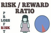 Risk Reward Profit sterling ratio